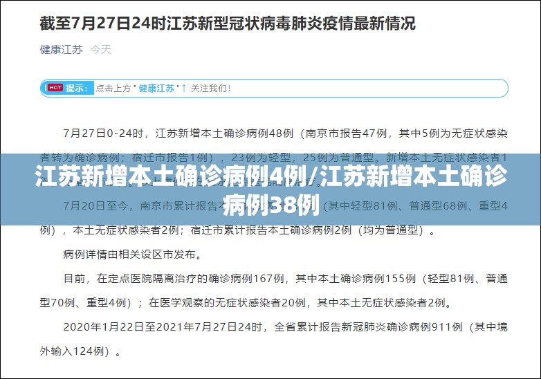 江苏新增本土确诊病例4例/江苏新增本土确诊病例38例 江苏新增本土确诊病例4例/江苏新增本土确诊病例38例