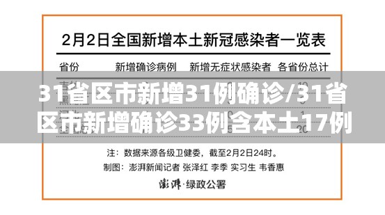 31省区市新增31例确诊/31省区市新增确诊33例含本土17例