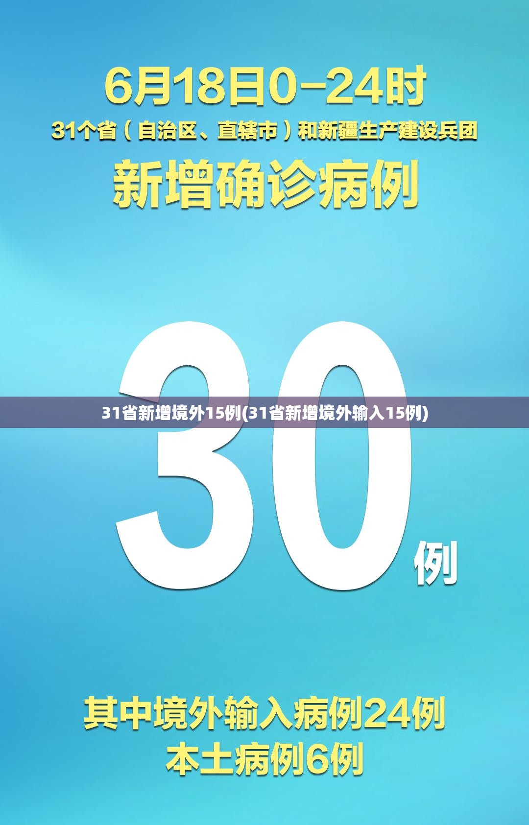 31省新增境外15例(31省新增境外输入15例) 31省新增境外15例(31省新增境外输入15例)