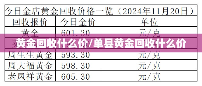 黄金回收什么价/单县黄金回收什么价 黄金回收什么价/单县黄金回收什么价