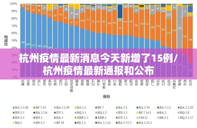 杭州疫情最新消息今天新增了15例/杭州疫情最新通报和公布