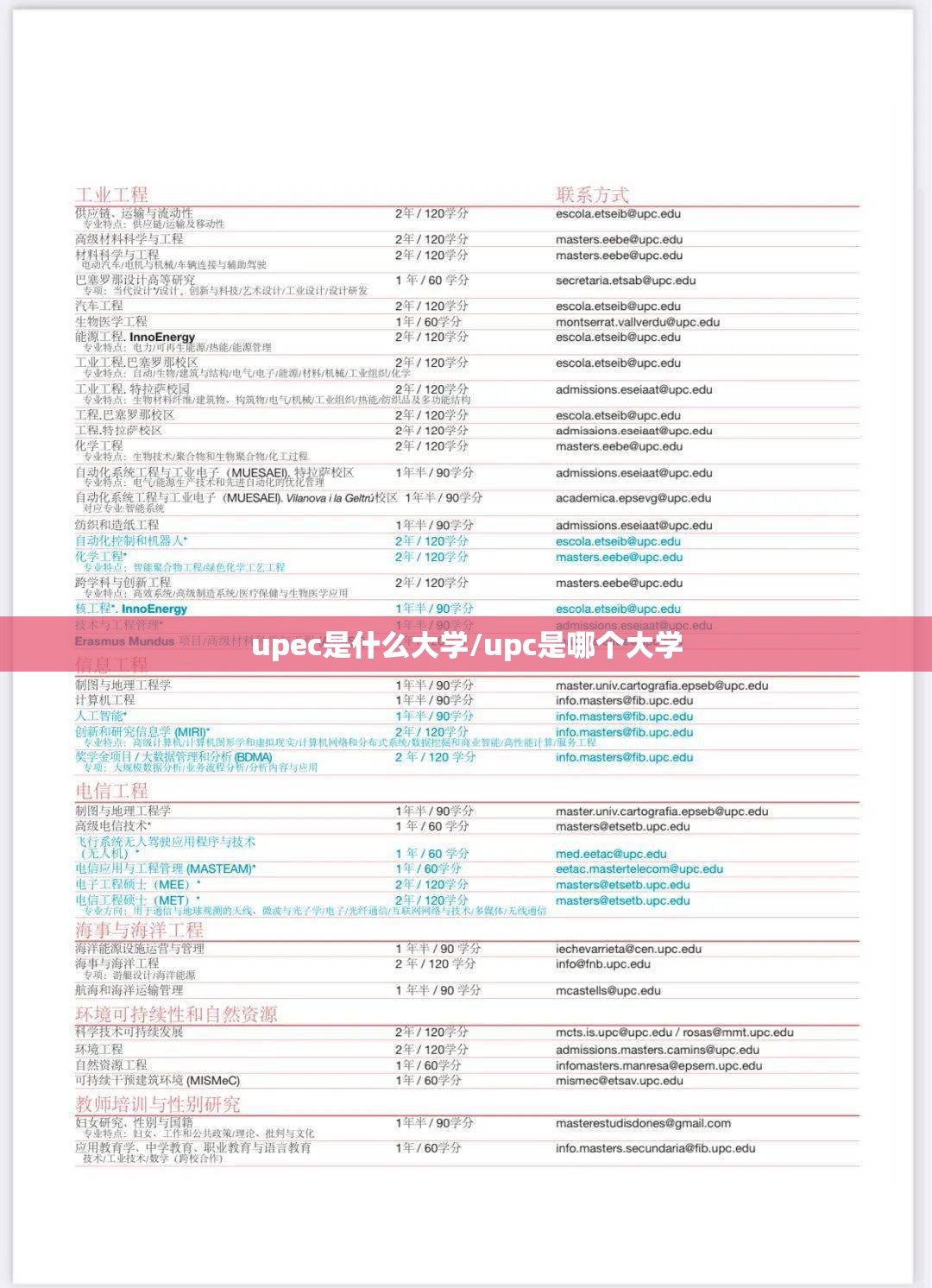 upec是什么大学/upc是哪个大学 upec是什么大学/upc是哪个大学