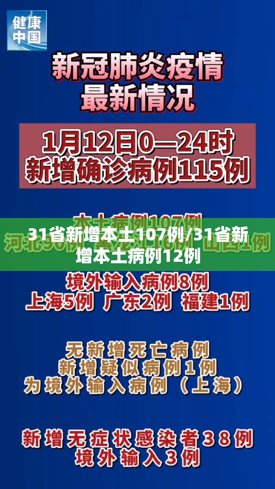 31省新增本土107例/31省新增本土病例12例 31省新增本土107例/31省新增本土病例12例