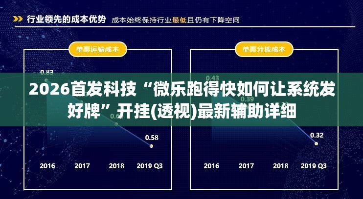 2026首发科技“微乐跑得快如何让系统发好牌”开挂(透视)最新辅助详细