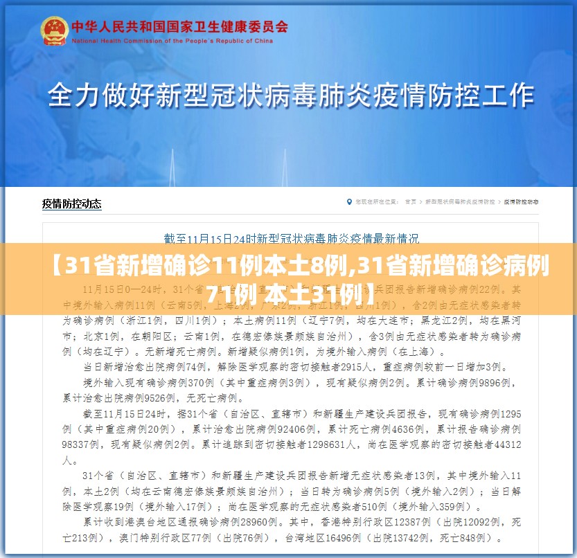 【31省新增确诊11例本土8例,31省新增确诊病例71例 本土31例】
