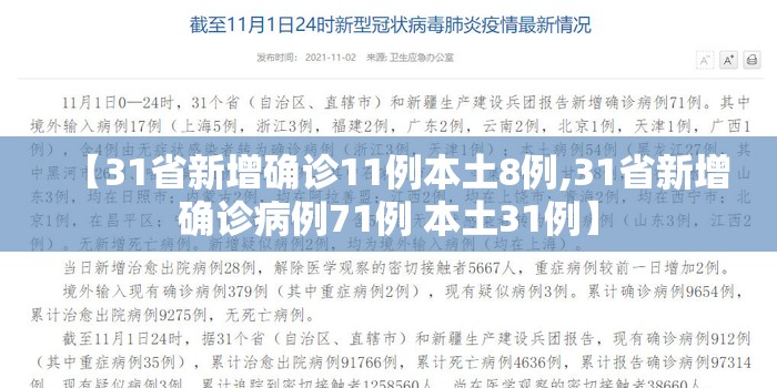【31省新增确诊11例本土8例,31省新增确诊病例71例 本土31例】