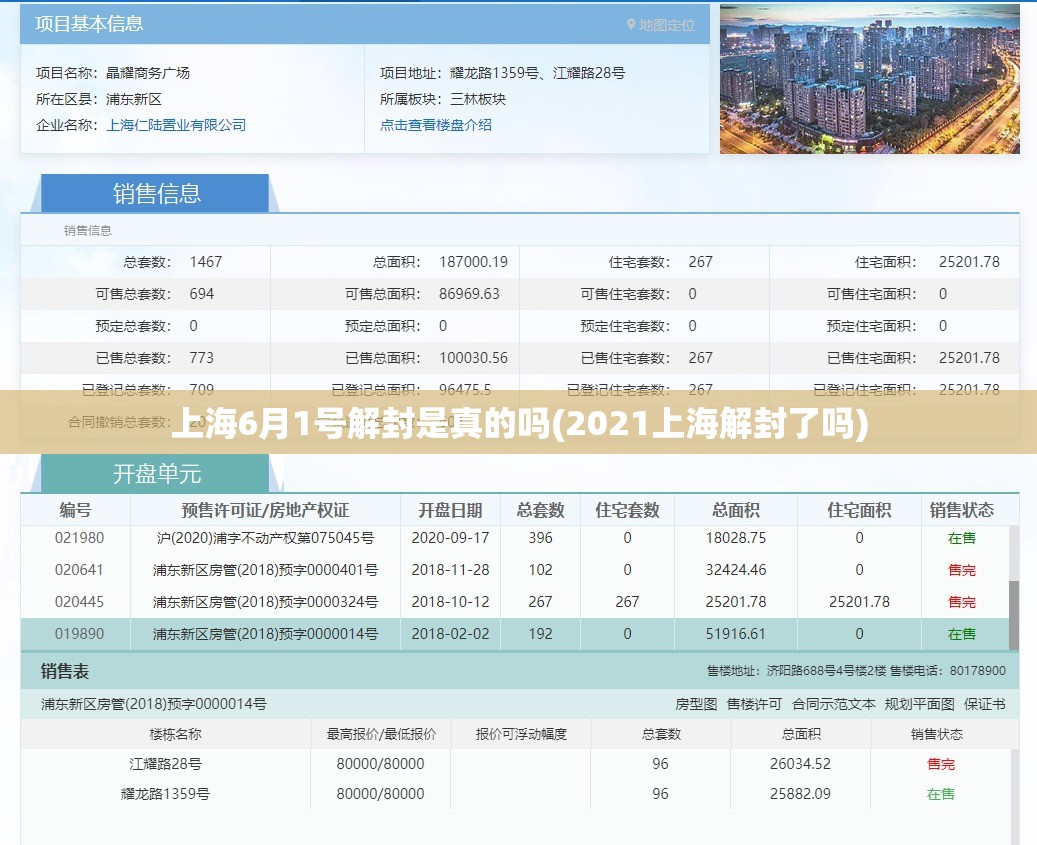 上海6月1号解封是真的吗(2021上海解封了吗)