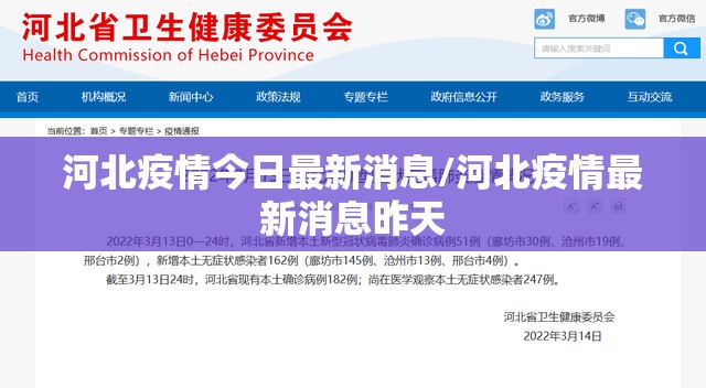 河北疫情今日最新消息/河北疫情最新消息昨天 河北疫情今日最新消息/河北疫情最新消息昨天