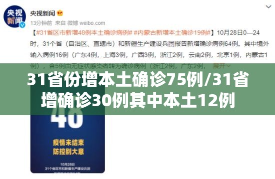 31省份增本土确诊75例/31省增确诊30例其中本土12例 31省份增本土确诊75例/31省增确诊30例其中本土12例