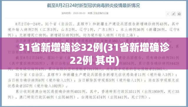 31省新增确诊32例(31省新增确诊22例 其中) 31省新增确诊32例(31省新增确诊22例 其中)