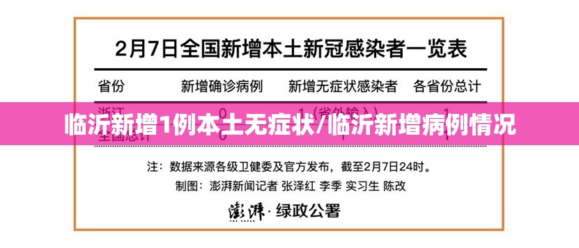 临沂新增1例本土无症状/临沂新增病例情况