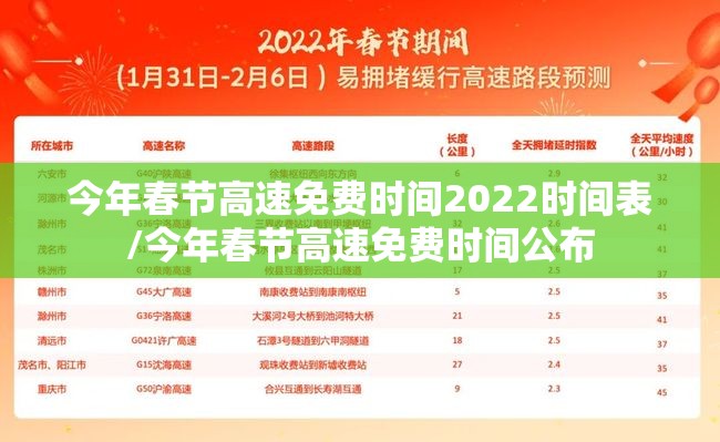 今年春节高速免费时间2022时间表/今年春节高速免费时间公布 今年春节高速免费时间2022时间表/今年春节高速免费时间公布