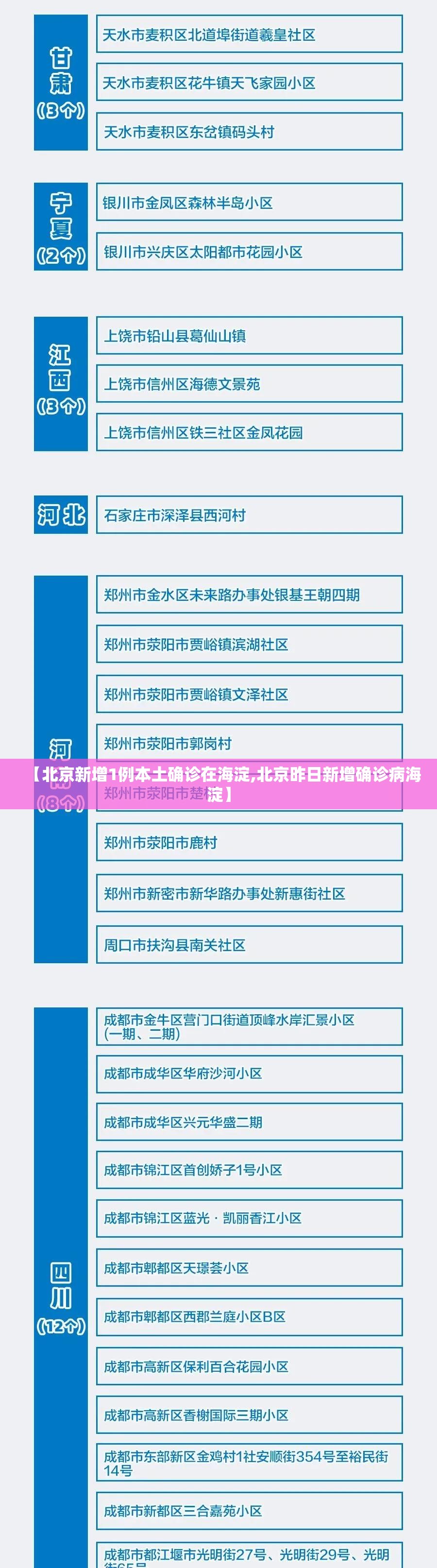 【北京新增1例本土确诊在海淀,北京昨日新增确诊病海淀】