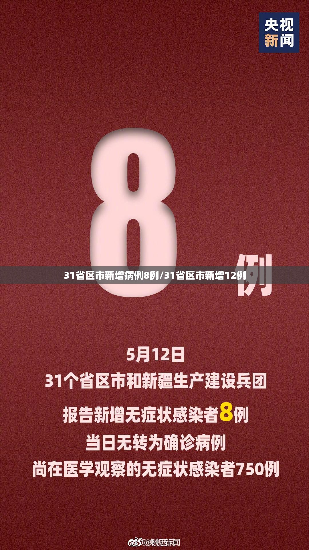 31省区市新增病例8例/31省区市新增12例 31省区市新增病例8例/31省区市新增12例