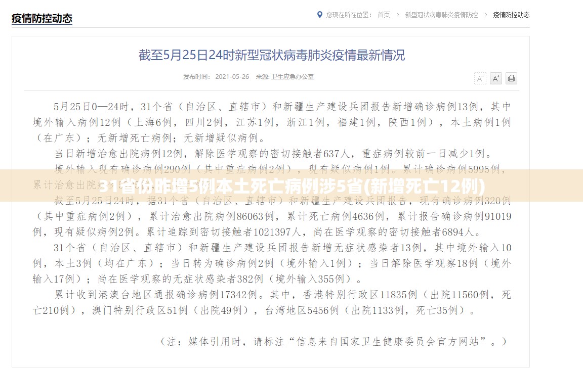 31省份昨增5例本土死亡病例涉5省(新增死亡12例)