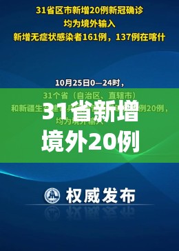 31省新增境外20例(31省区市新增境外输入19例) 31省新增境外20例(31省区市新增境外输入19例)