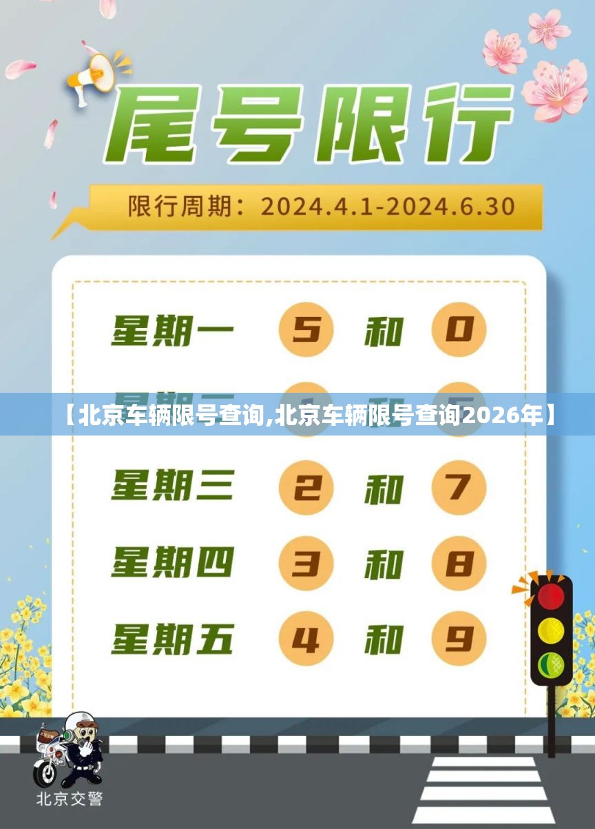 【北京车辆限号查询,北京车辆限号查询2026年】 【北京车辆限号查询,北京车辆限号查询2026年】