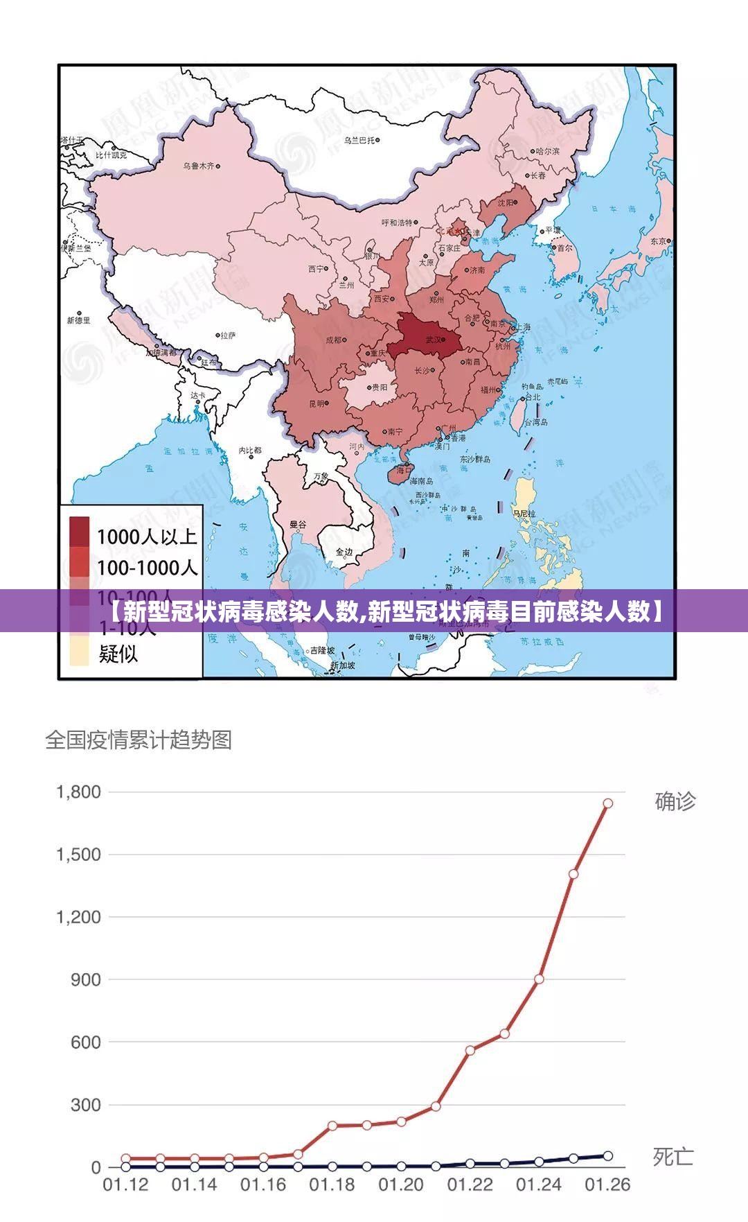 【新型冠状病毒感染人数,新型冠状病毒目前感染人数】 【新型冠状病毒感染人数,新型冠状病毒目前感染人数】