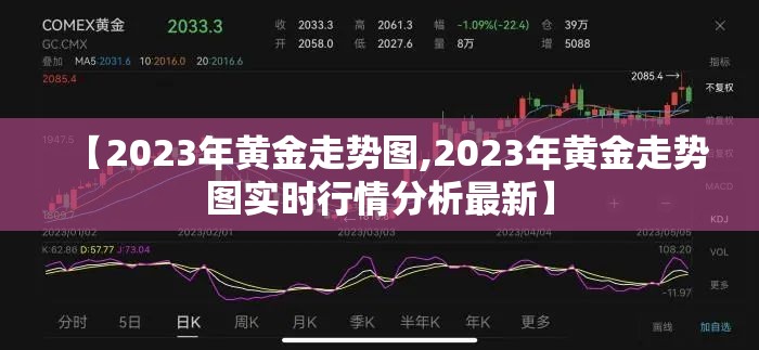 【2023年黄金走势图,2023年黄金走势图实时行情分析最新】 【2023年黄金走势图,2023年黄金走势图实时行情分析最新】