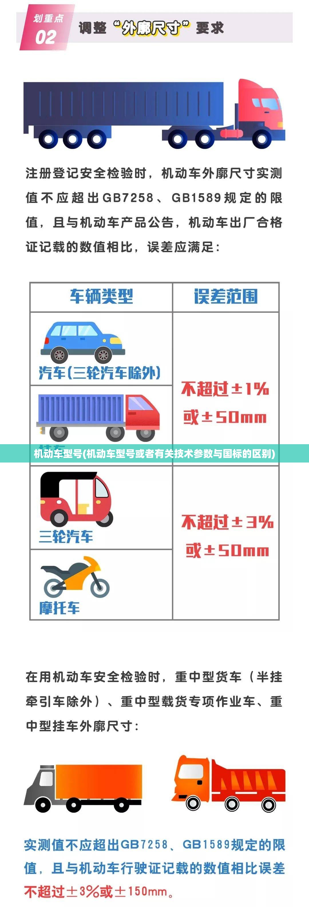 机动车型号(机动车型号或者有关技术参数与国标的区别) 机动车型号(机动车型号或者有关技术参数与国标的区别)