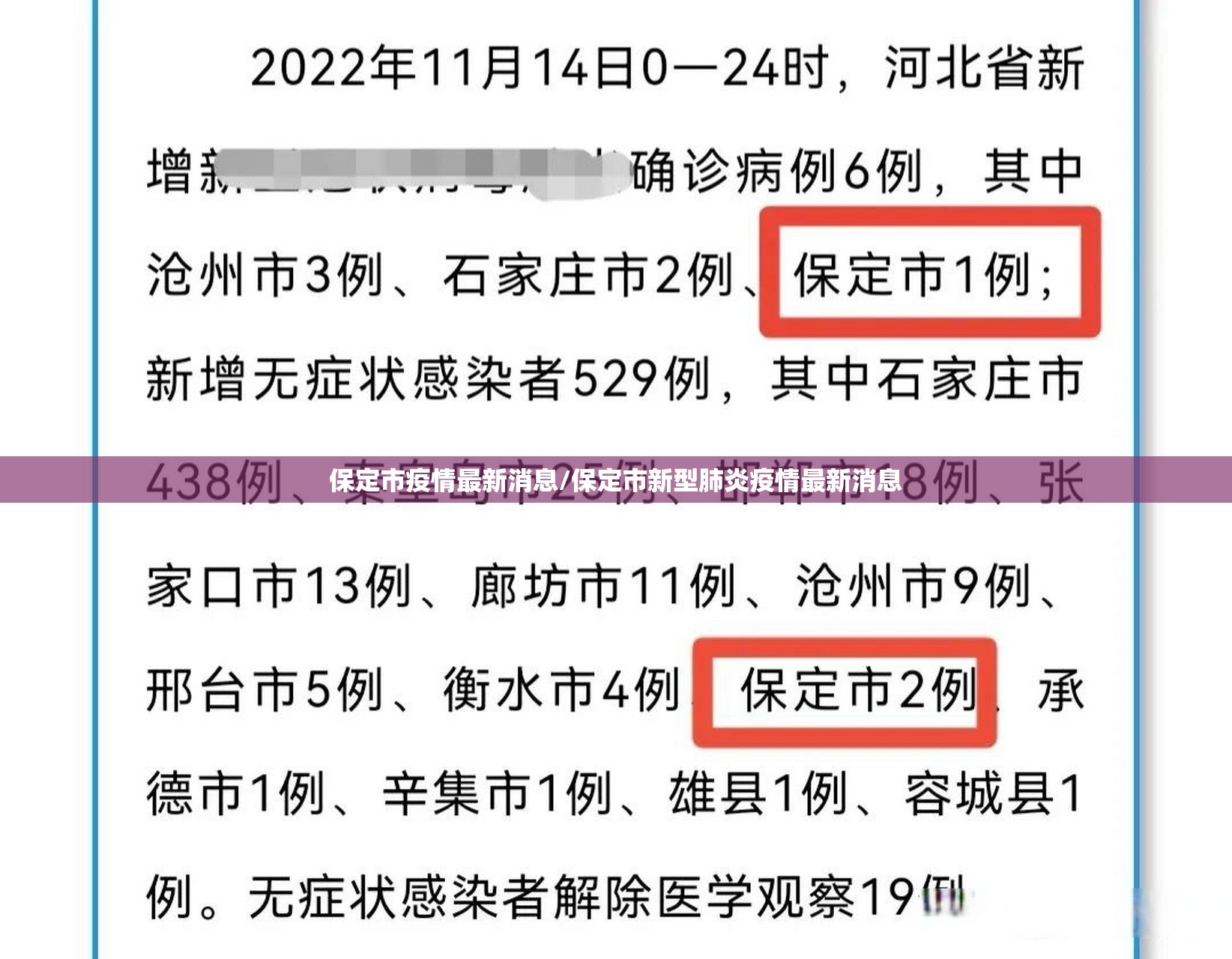 保定市疫情最新消息/保定市新型肺炎疫情最新消息 保定市疫情最新消息/保定市新型肺炎疫情最新消息