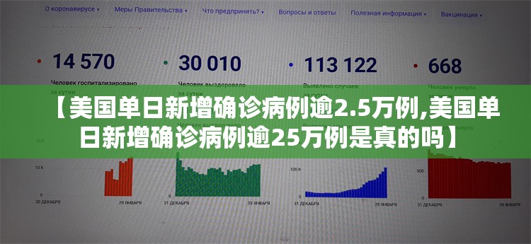 【美国单日新增确诊病例逾2.5万例,美国单日新增确诊病例逾25万例是真的吗】 【美国单日新增确诊病例逾2.5万例,美国单日新增确诊病例逾25万例是真的吗】