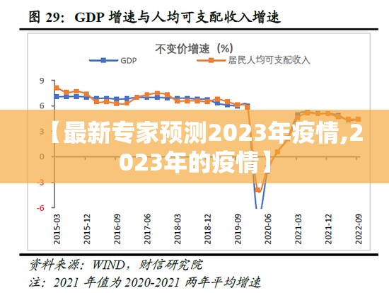 【最新专家预测2023年疫情,2023年的疫情】 【最新专家预测2023年疫情,2023年的疫情】
