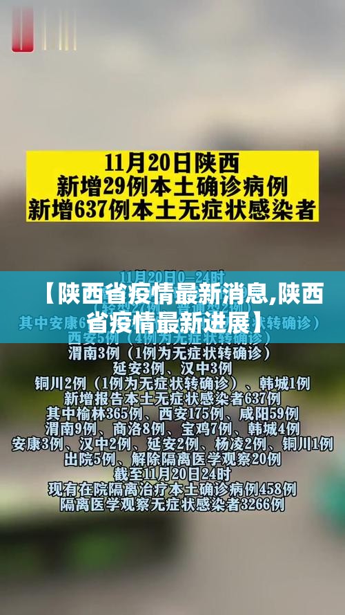 【陕西省疫情最新消息,陕西省疫情最新进展】 【陕西省疫情最新消息,陕西省疫情最新进展】