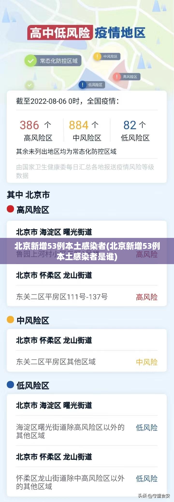 北京新增53例本土感染者(北京新增53例本土感染者是谁) 北京新增53例本土感染者(北京新增53例本土感染者是谁)