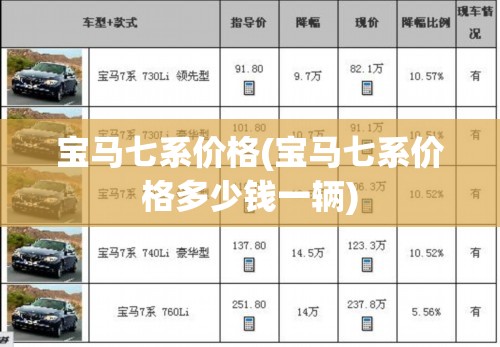 宝马七系价格(宝马七系价格多少钱一辆)