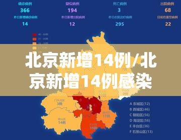 北京新增14例/北京新增14例感染者 涉及3区 北京新增14例/北京新增14例感染者 涉及3区