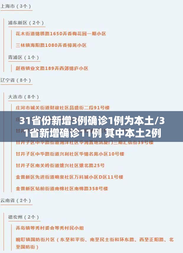 31省份新增3例确诊1例为本土/31省新增确诊11例 其中本土2例
