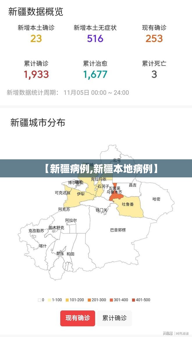 【新疆病例,新疆本地病例】 【新疆病例,新疆本地病例】