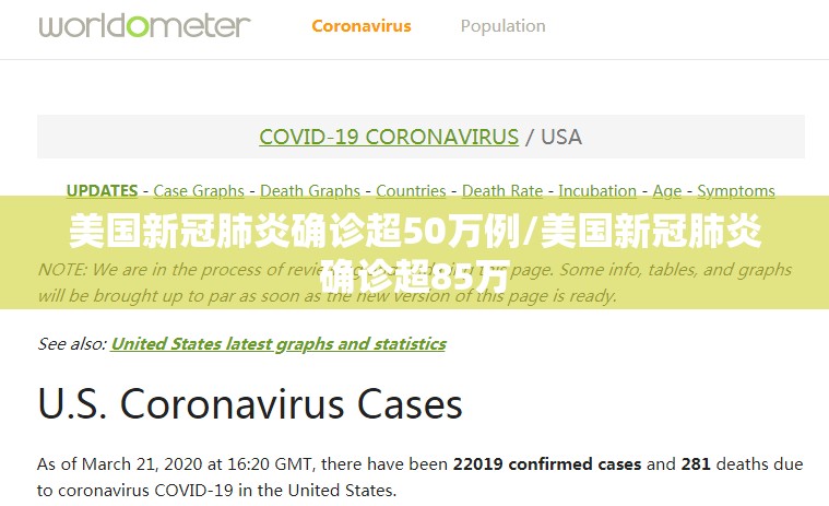 美国新冠肺炎确诊超50万例/美国新冠肺炎确诊超85万 美国新冠肺炎确诊超50万例/美国新冠肺炎确诊超85万