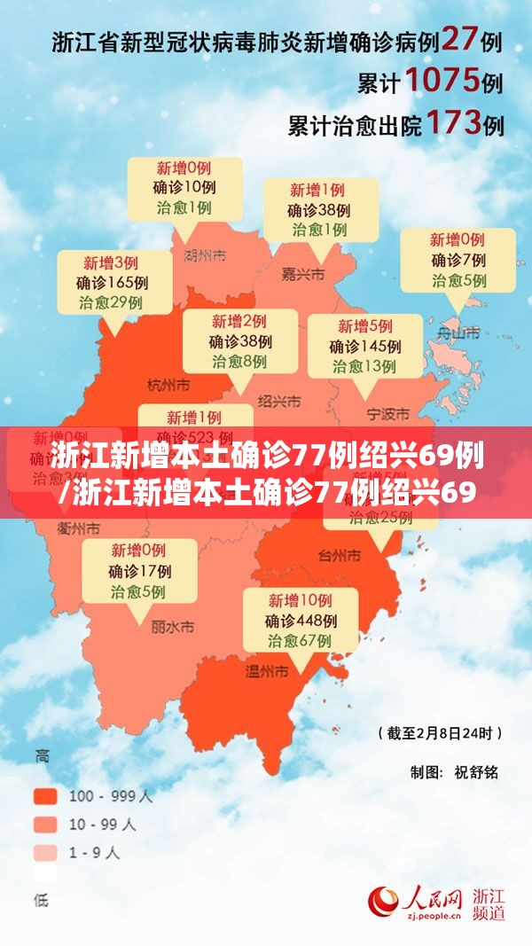 浙江新增本土确诊77例绍兴69例/浙江新增本土确诊77例绍兴69例病例 浙江新增本土确诊77例绍兴69例/浙江新增本土确诊77例绍兴69例病例