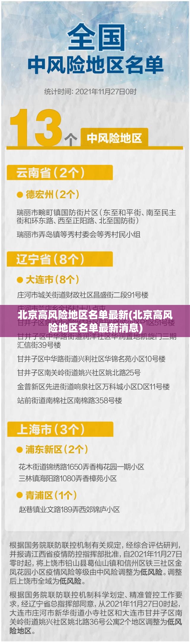北京高风险地区名单最新(北京高风险地区名单最新消息) 北京高风险地区名单最新(北京高风险地区名单最新消息)