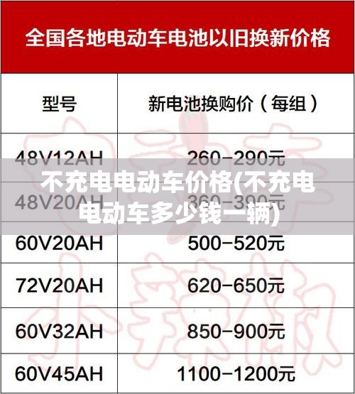 不充电电动车价格(不充电电动车多少钱一辆) 不充电电动车价格(不充电电动车多少钱一辆)