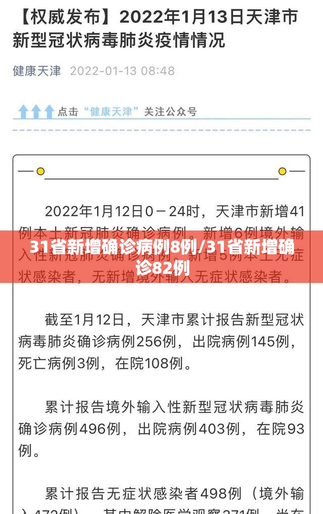 31省新增确诊病例8例/31省新增确诊82例 31省新增确诊病例8例/31省新增确诊82例