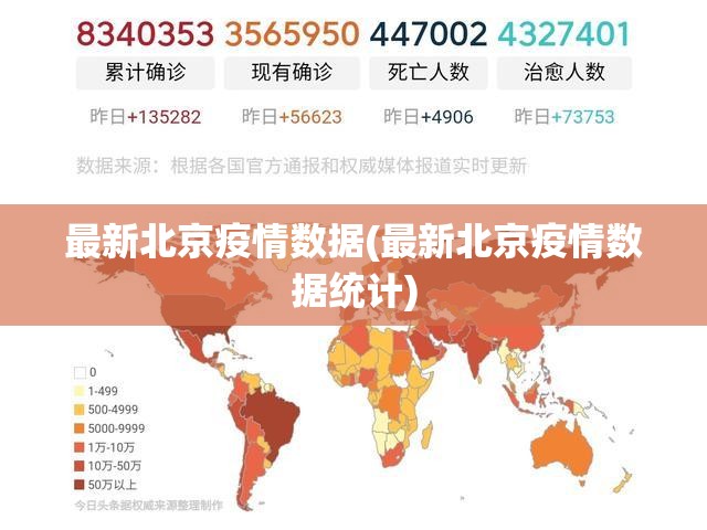 最新北京疫情数据(最新北京疫情数据统计) 最新北京疫情数据(最新北京疫情数据统计)
