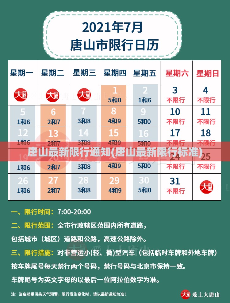 唐山最新限行通知(唐山最新限行标准) 唐山最新限行通知(唐山最新限行标准)
