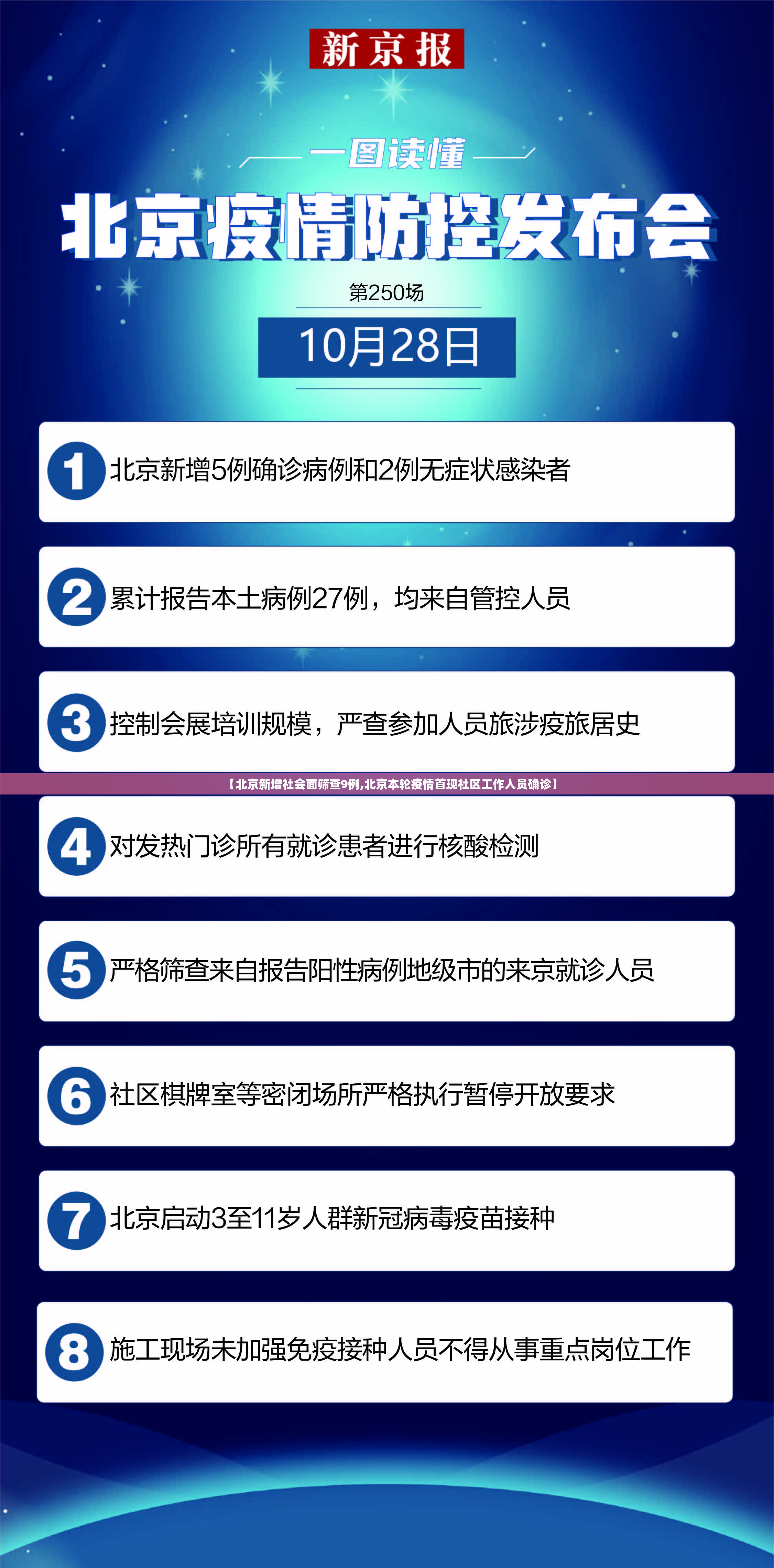 【北京新增社会面筛查9例,北京本轮疫情首现社区工作人员确诊】