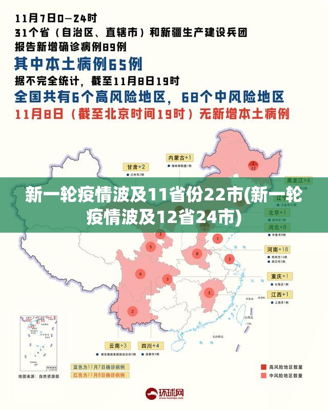 新一轮疫情波及11省份22市(新一轮疫情波及12省24市) 新一轮疫情波及11省份22市(新一轮疫情波及12省24市)