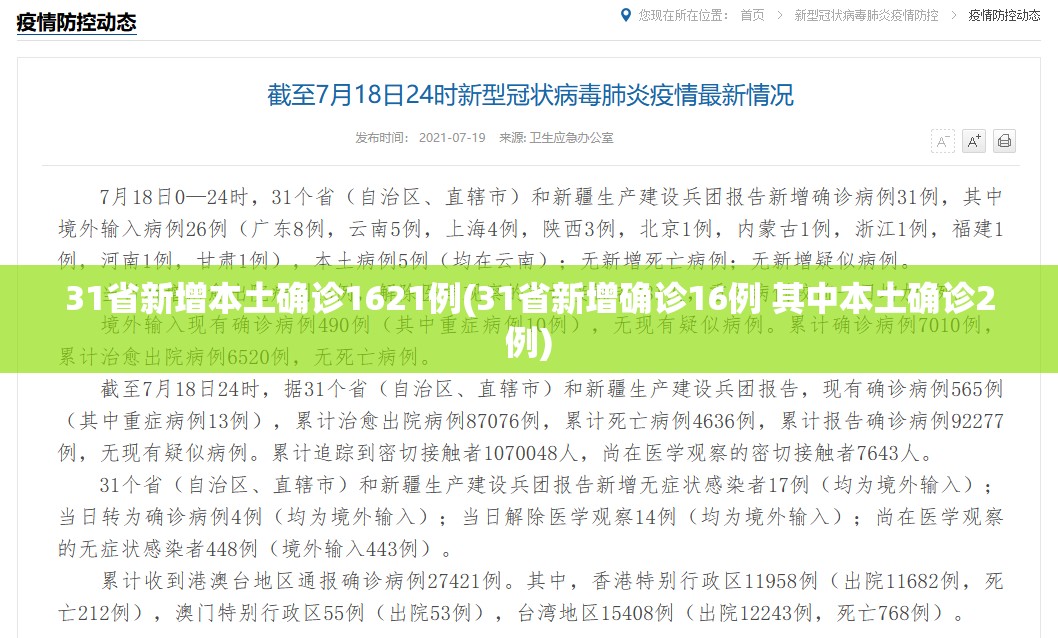 31省新增本土确诊1621例(31省新增确诊16例 其中本土确诊2例) 31省新增本土确诊1621例(31省新增确诊16例 其中本土确诊2例)