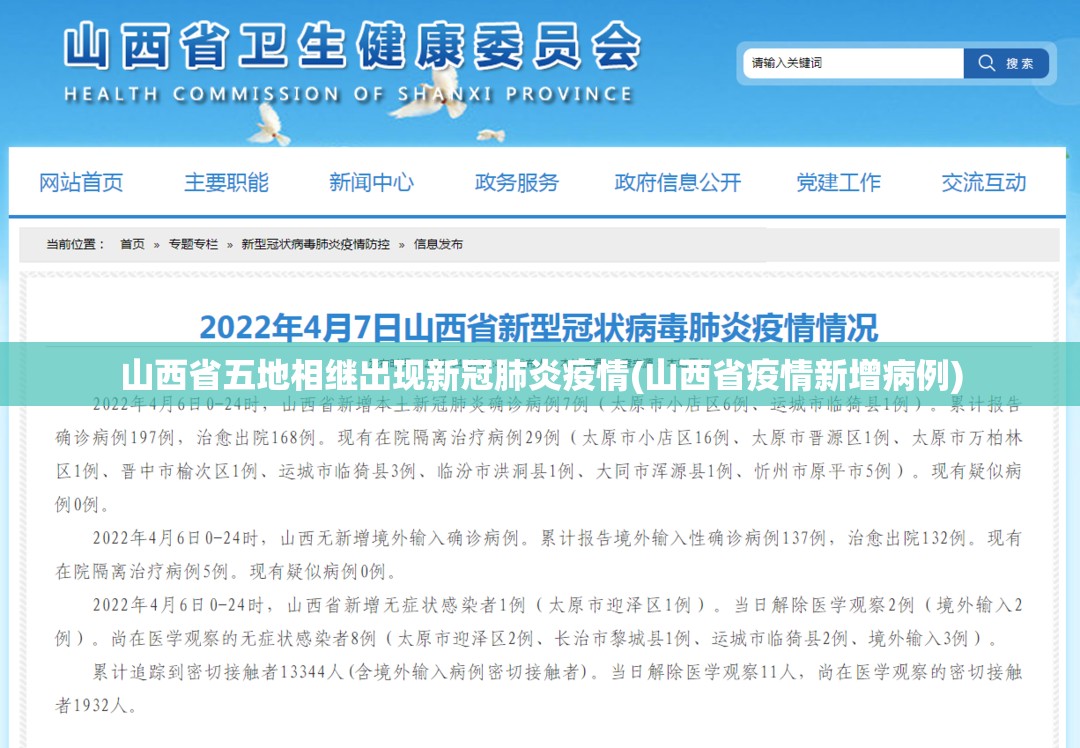山西省五地相继出现新冠肺炎疫情(山西省疫情新增病例)