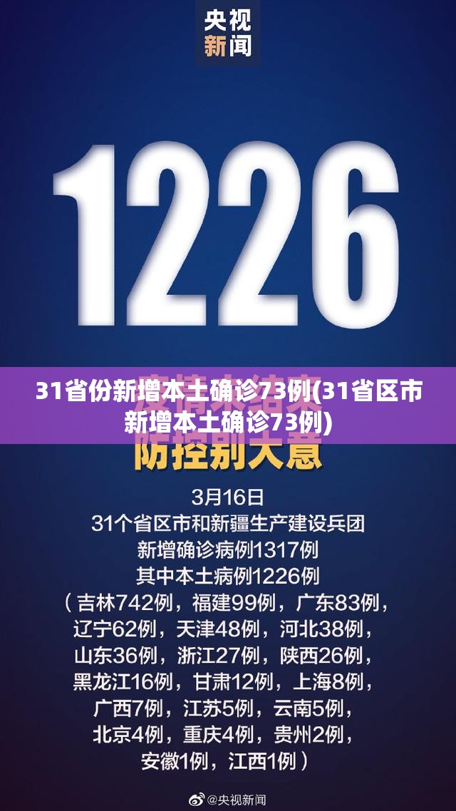 31省份新增本土确诊73例(31省区市新增本土确诊73例)