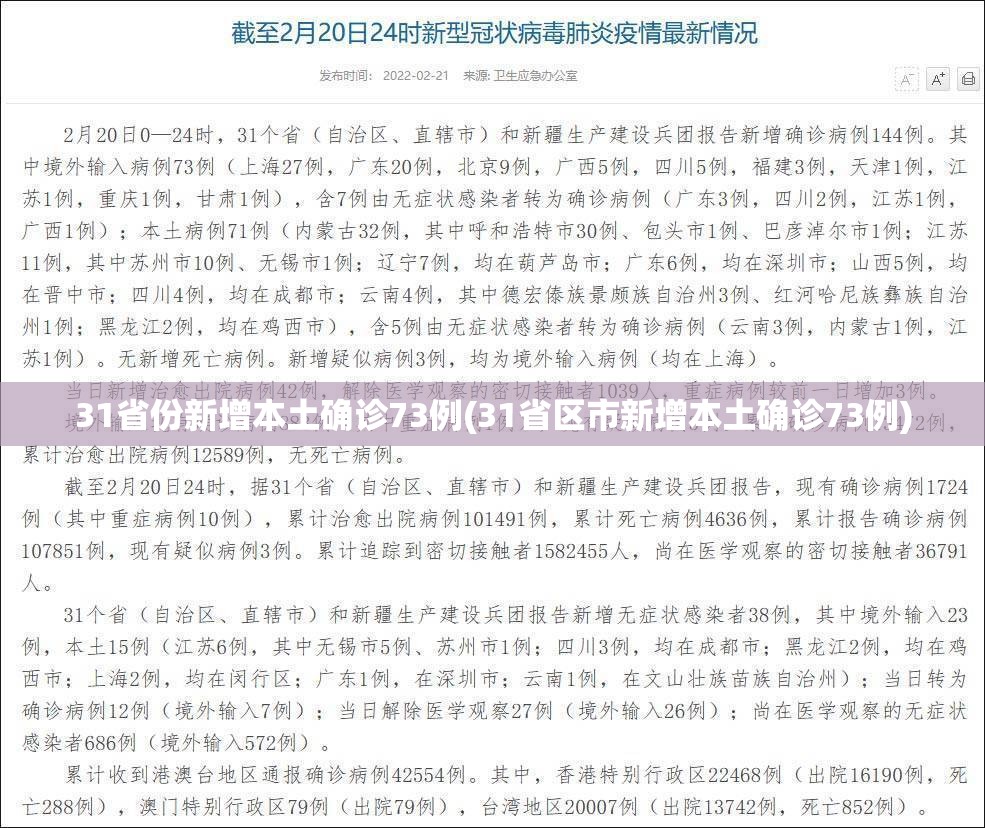 31省份新增本土确诊73例(31省区市新增本土确诊73例)