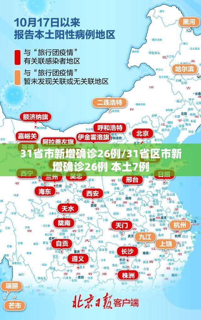 31省市新增确诊26例/31省区市新增确诊26例 本土7例 31省市新增确诊26例/31省区市新增确诊26例 本土7例