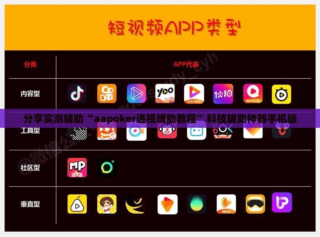 分享实测辅助“aapoker透视辅助教程”科技辅助神器手机版