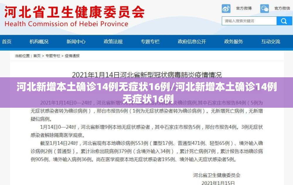 河北新增本土确诊14例无症状16例/河北新增本土确诊14例 无症状16例 河北新增本土确诊14例无症状16例/河北新增本土确诊14例 无症状16例