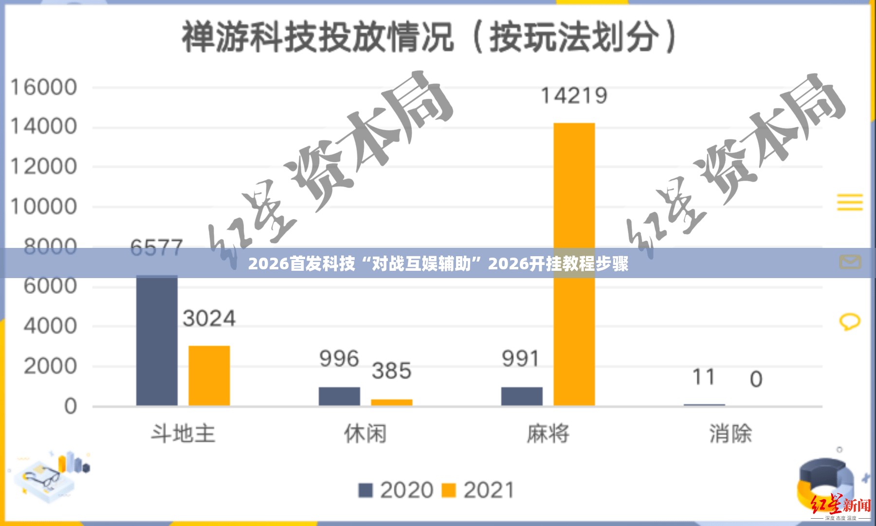 2026首发科技“对战互娱辅助”2026开挂教程步骤